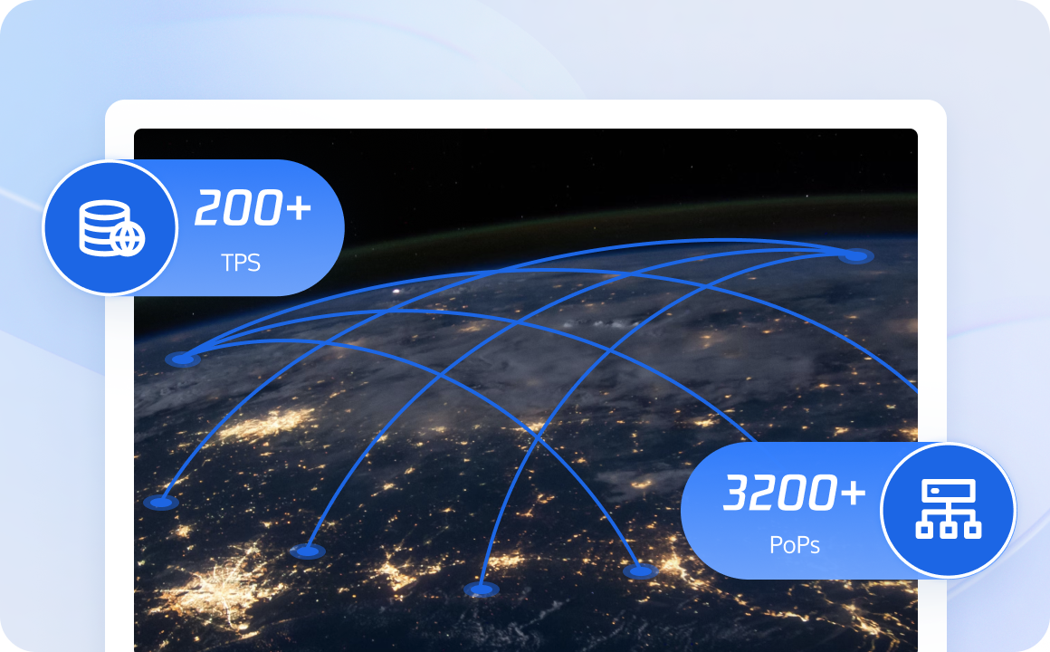 200+ Tbps of Network Capacity