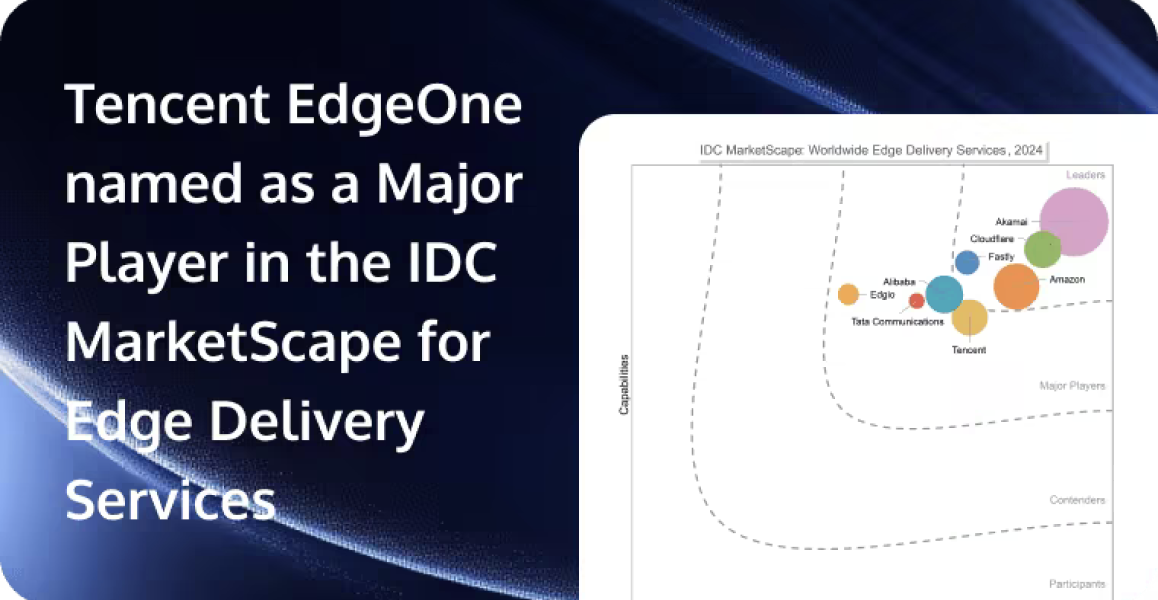 Recognized Again! Tencent EdgeOne Named as a Major Player in IDC MarketScape for Edge Delivery