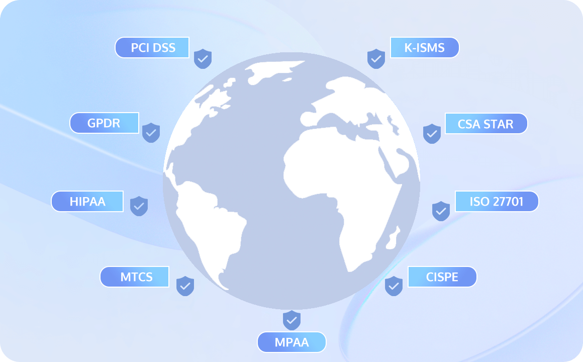 Regulatory Compliance by Design
