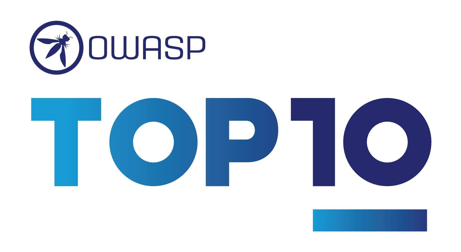 Open Web Application Security Project (OWASP) OWASP Top 10