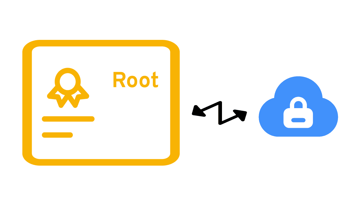 What is a Root Certificate?