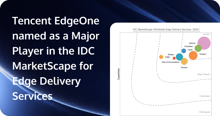 Tencent EdgeOne Named as a Major Player in the 2024 IDC MarketScape for Worldwide Edge Delivery Services