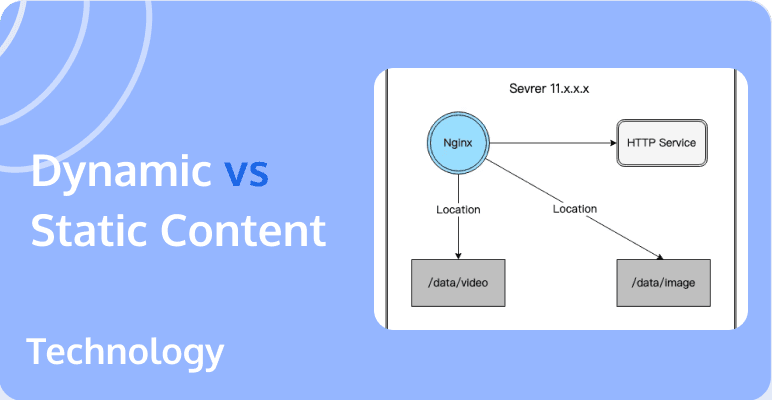 Boost Your Website Speed: The Power of Separating Dynamic and Static Content