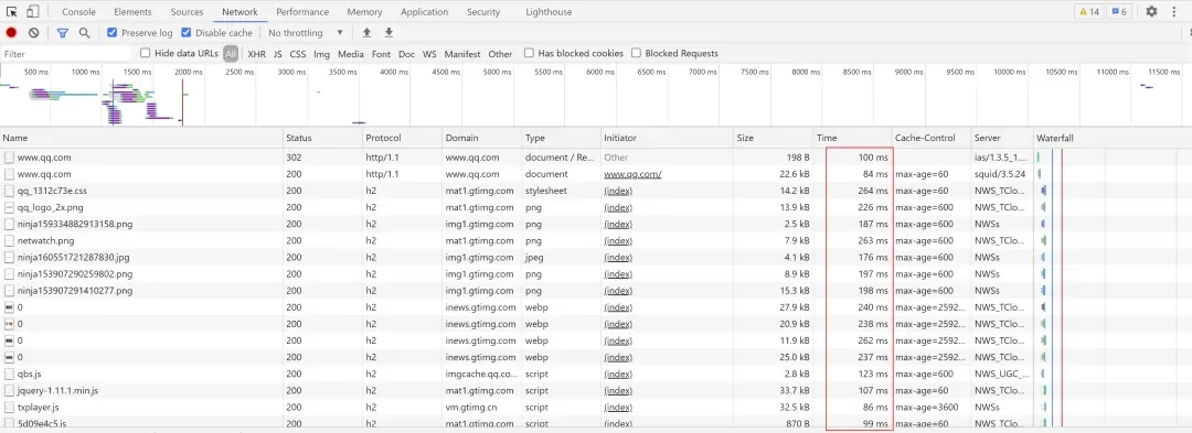 packet capture