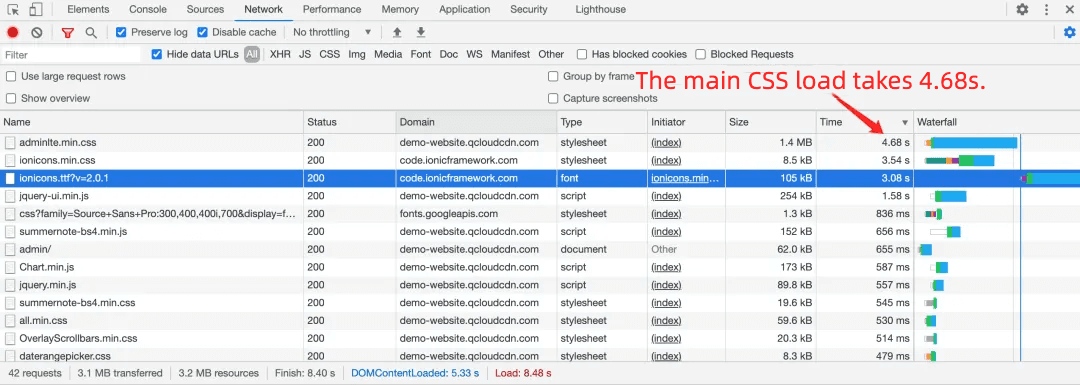 example page from AdminLTE3