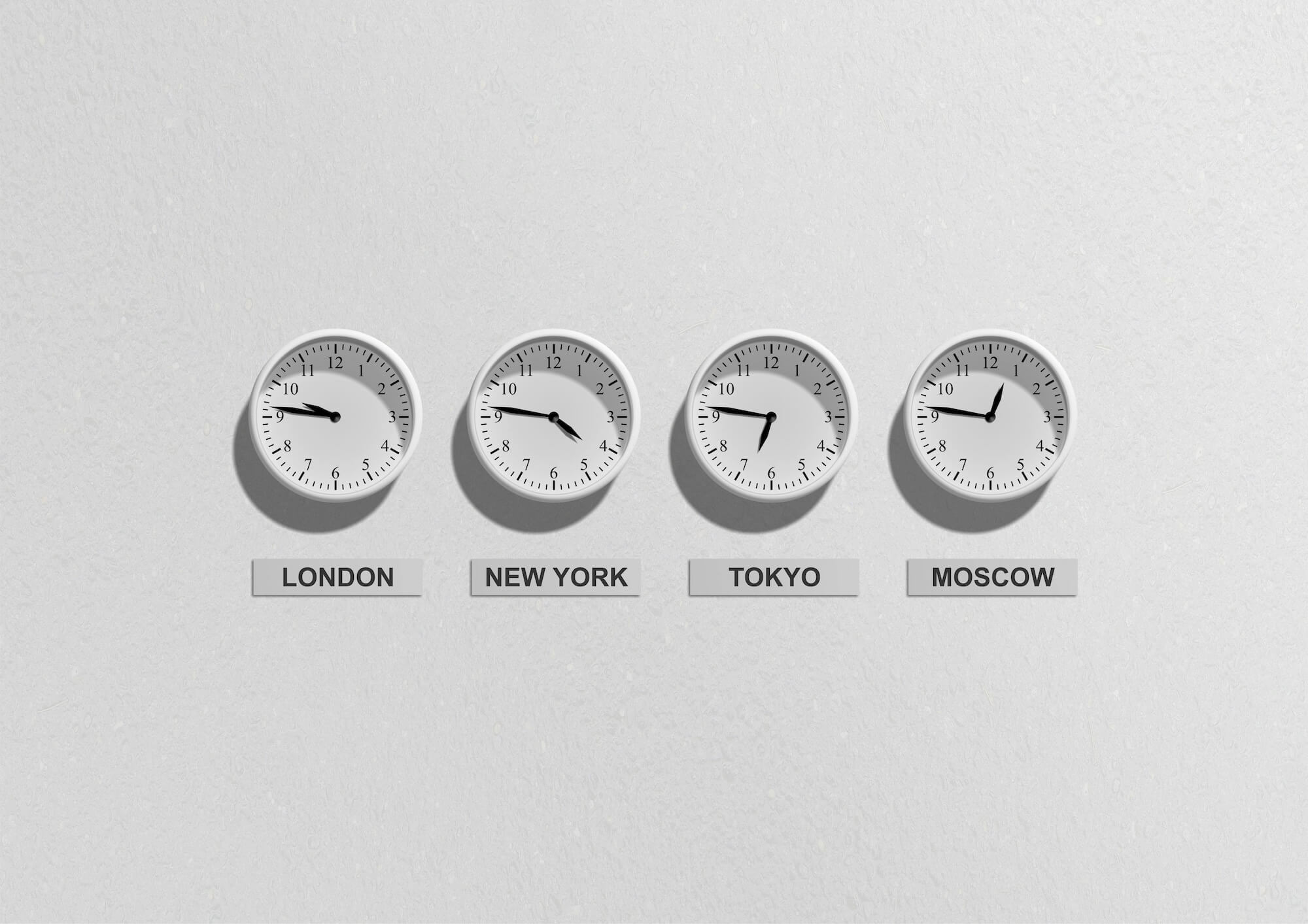 Time in different time zones