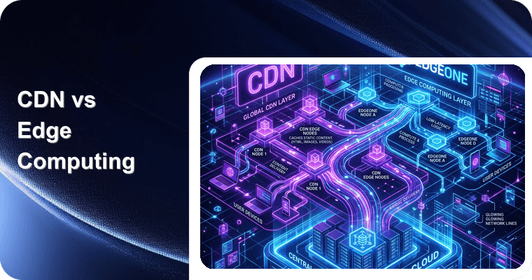 CDN vs Edge Computing 2026: When to Use Each and How They Work Together