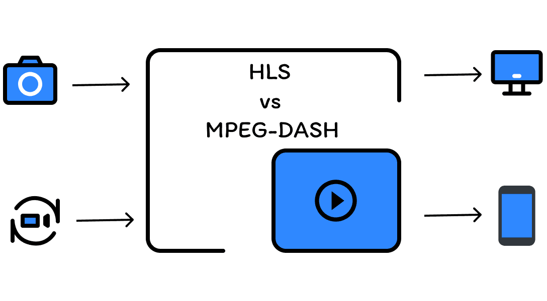 hls vs mpeg-dash