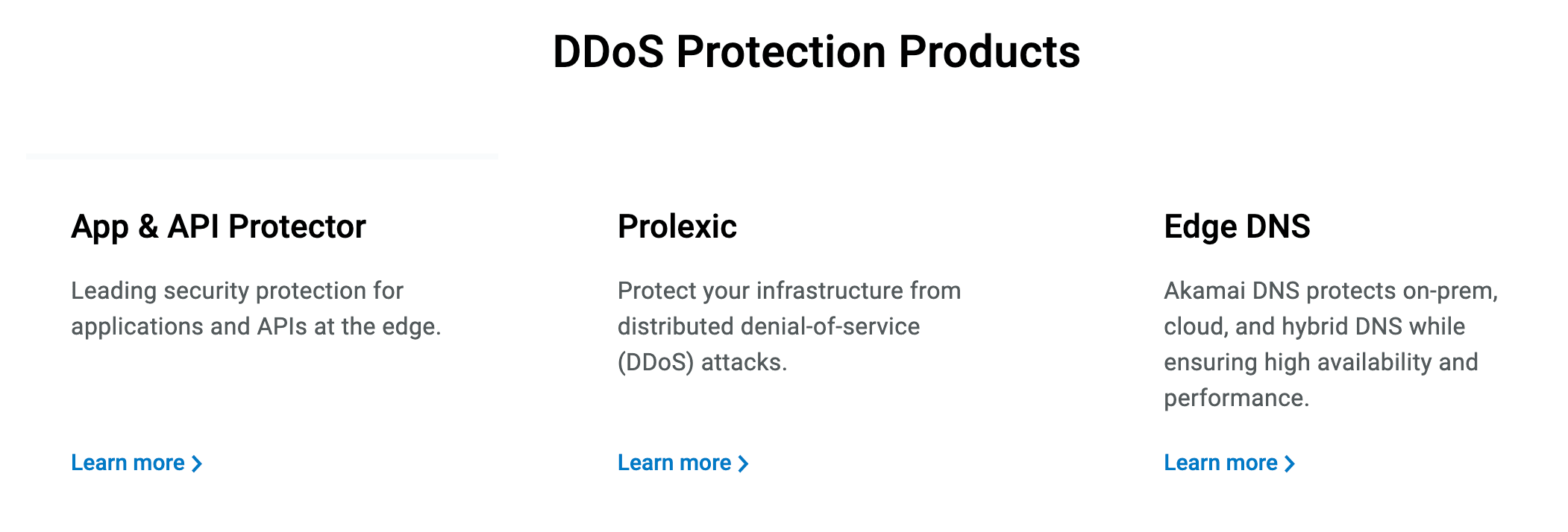 Akamai DDoS Protection